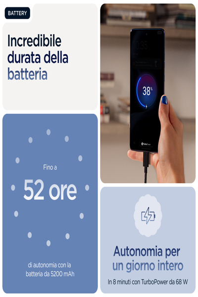 Motorola Edge 60 5G smartphone - PB7H0018PL