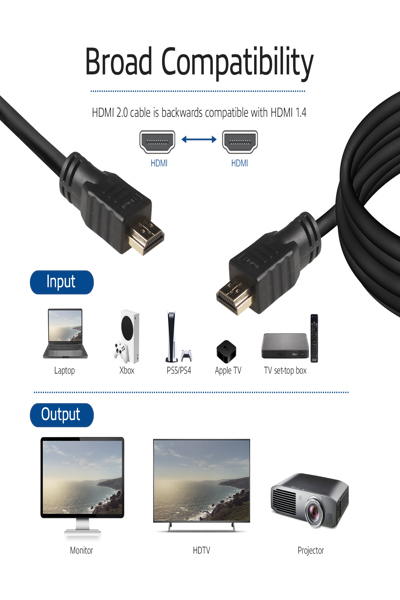 Câble HDMI ACT avec Ethernet