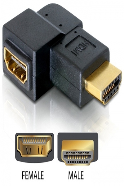 Adaptateur HDMI Delock - HDMI femelle vers HDMI mâle