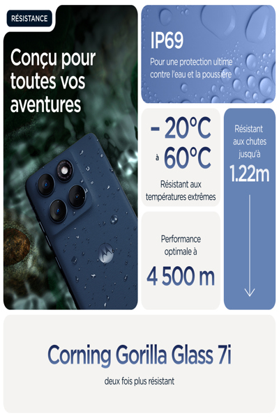 Motorola Edge 60 5G smartphone - PB7H0018PL