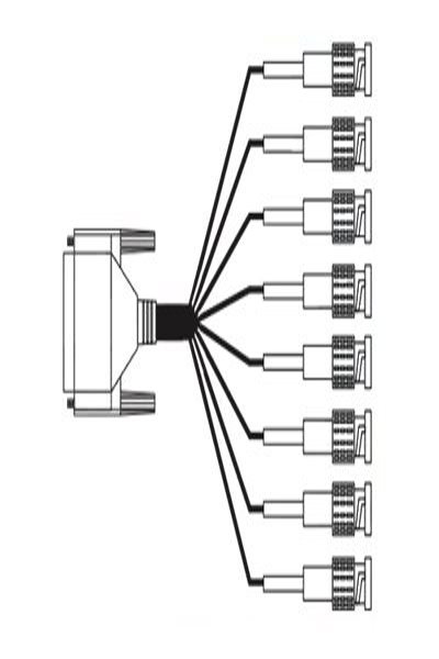 AJA 3G-AM-BNC 3G-SDI entrée/sortie audio analogique