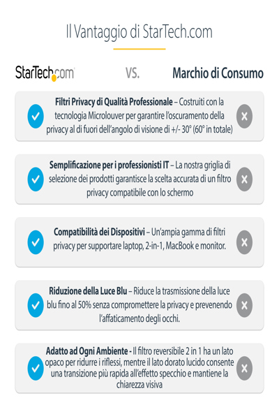 162MG-PRIVACY-SCREEN - 162MG-PRIVACY-SCREEN