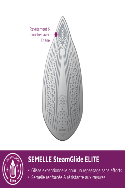 Philips 8000 series PerfectCare PSG8050/30 Steam Generator, 2700 W - PSG8050/30