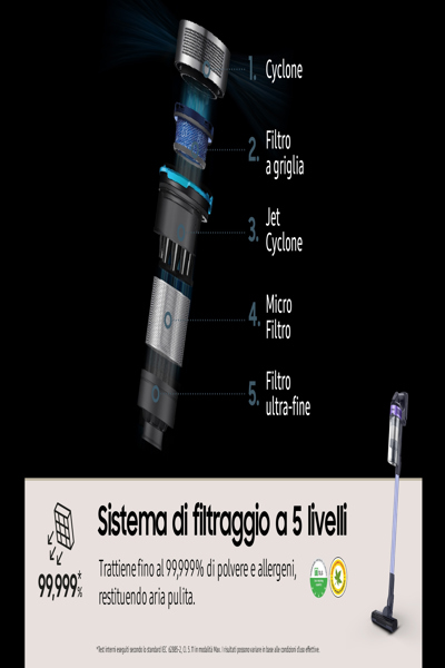 Samsung Vertical Jet 60 Turbo - VS15A6031R4/ET