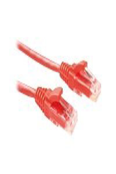 Câble de raccordement ACT - RJ-45 (M) vers RJ-45 (M)