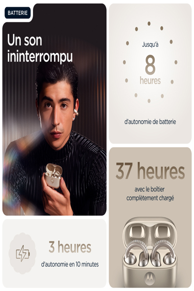 MOTOROLA MOTO BUDS LOOP SWAROVSKI WIRELESS HEADPHONES - PG38C07172