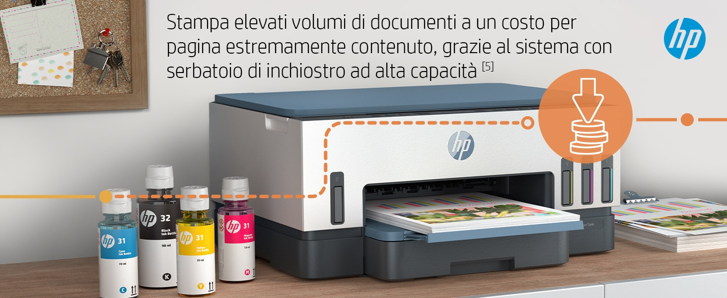 HP Printer Smart Tank 7006 All-in-One - Inkjet - Colored - 28B55A#BHC