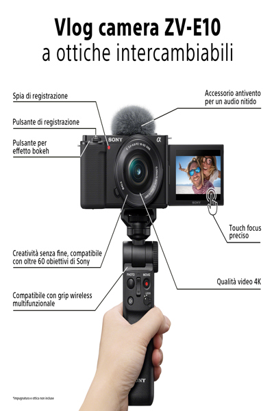 Sony A10L och ZV-E10L kamera 24,2 MP - ZVE10LBDI.EU