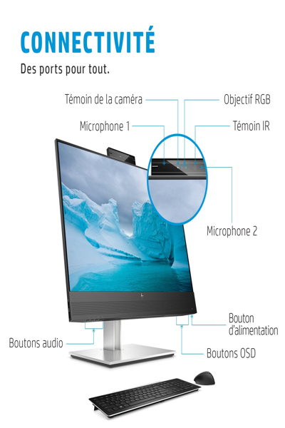 HP E24MV G4 Conferencing Monitor: 24-inch (60.5 cm) conferencing monitor. - 169L0E9#ABU