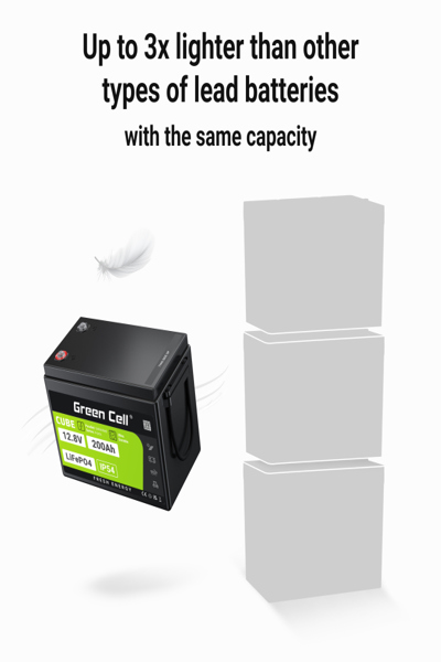Green Cell CUBE LiFePO4 Special Battery 12.8V 200Ah - GC-LFPGC12V200AH