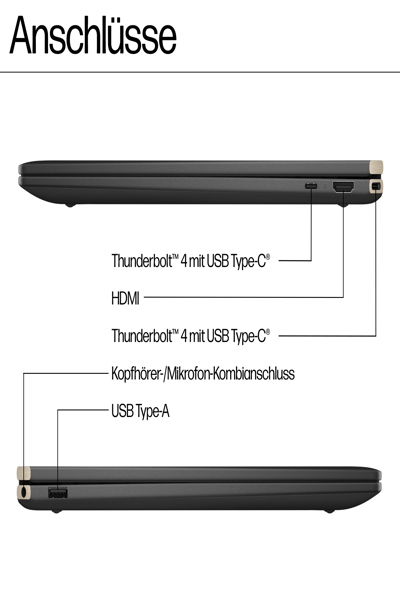 HP Spectre x360 16-aa0072ng 16" 2-i-1 Laptop - 9P3H1EA#ABD