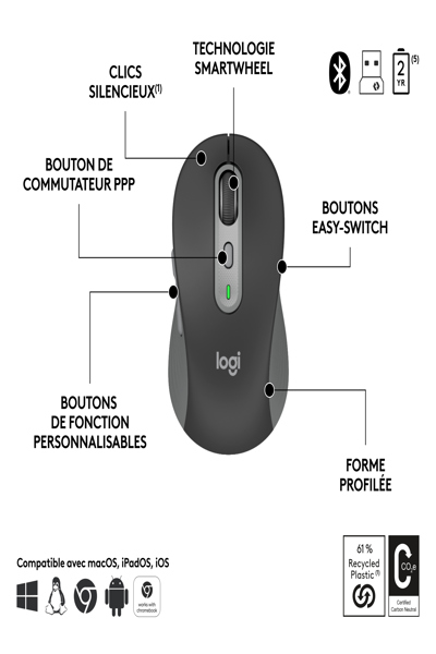 Logitech Signature Slim Combo MK950 Företag Grafit FRA - 920-012505