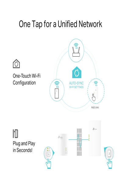 TP-LINK POWERLINE TL-WPA7817 KIT - TL-WPA7817 KIT