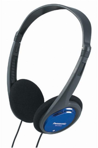 Panasonic RP-HT010E Wired Headphones 16-22000Hz Music 60g