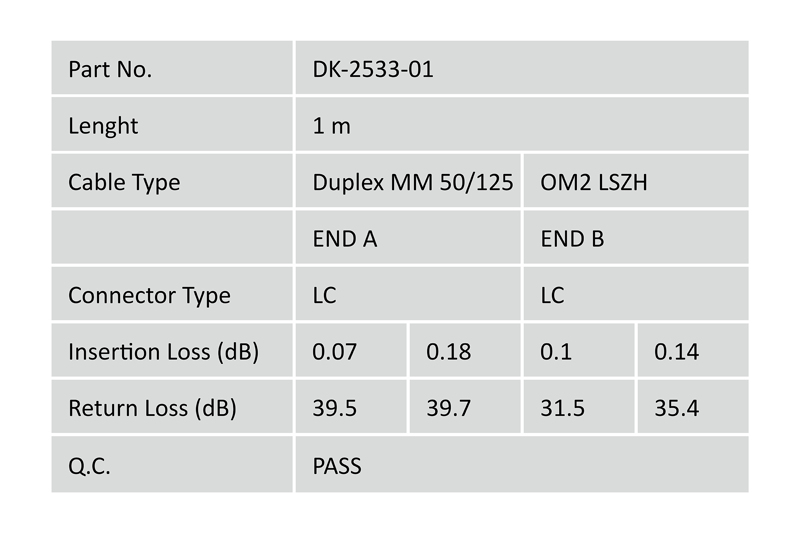 DIGITUS Fiber Patch Cable LC/LC - DK-2533-01