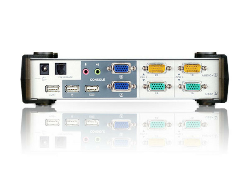 ATEN MasterView CS-1742 - KVM / audio / USB switch - CS1742