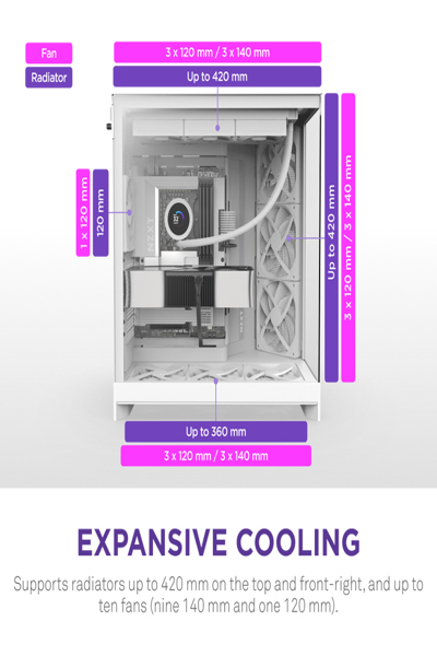 NZXT H9 Flow midi-torn-PC vit - CM-H92FW-01