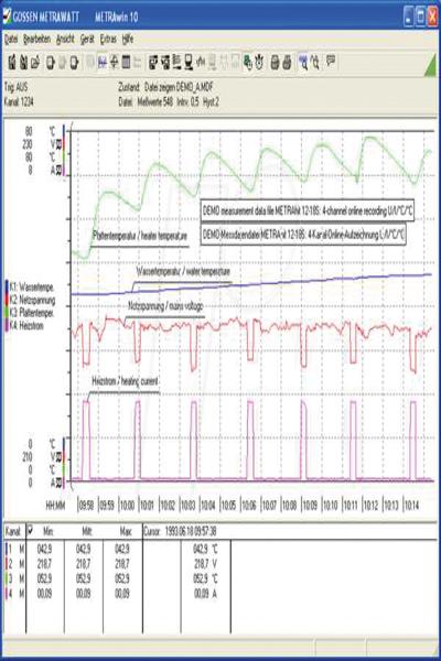 GMC Instruments GTZ3240000R0001 METRAwin10 Software for Multimeter