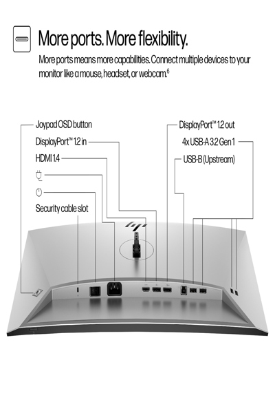HP Series 7 Pro WUXGA Monitor: 24-inch (724pn), 61 cm - 8X534AT