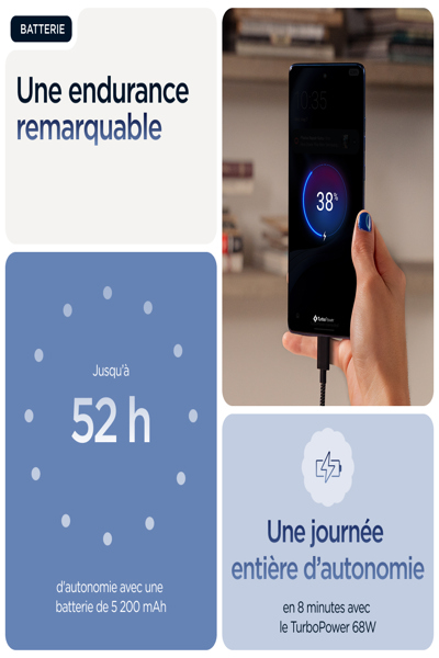 Motorola Edge 60 5G smartphone - PB7H0018PL