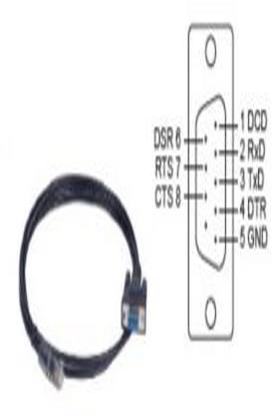Moxa CBL-RJ45SM9-150 - RJ45 - DB9 - Male/Male - 1.5 m - Black - CBL-RJ45SM9-150