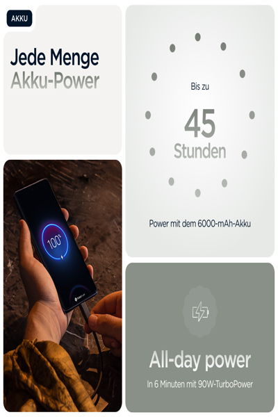 Motorola Edge 60 Pro 5G smartphone - PB7X0009PL