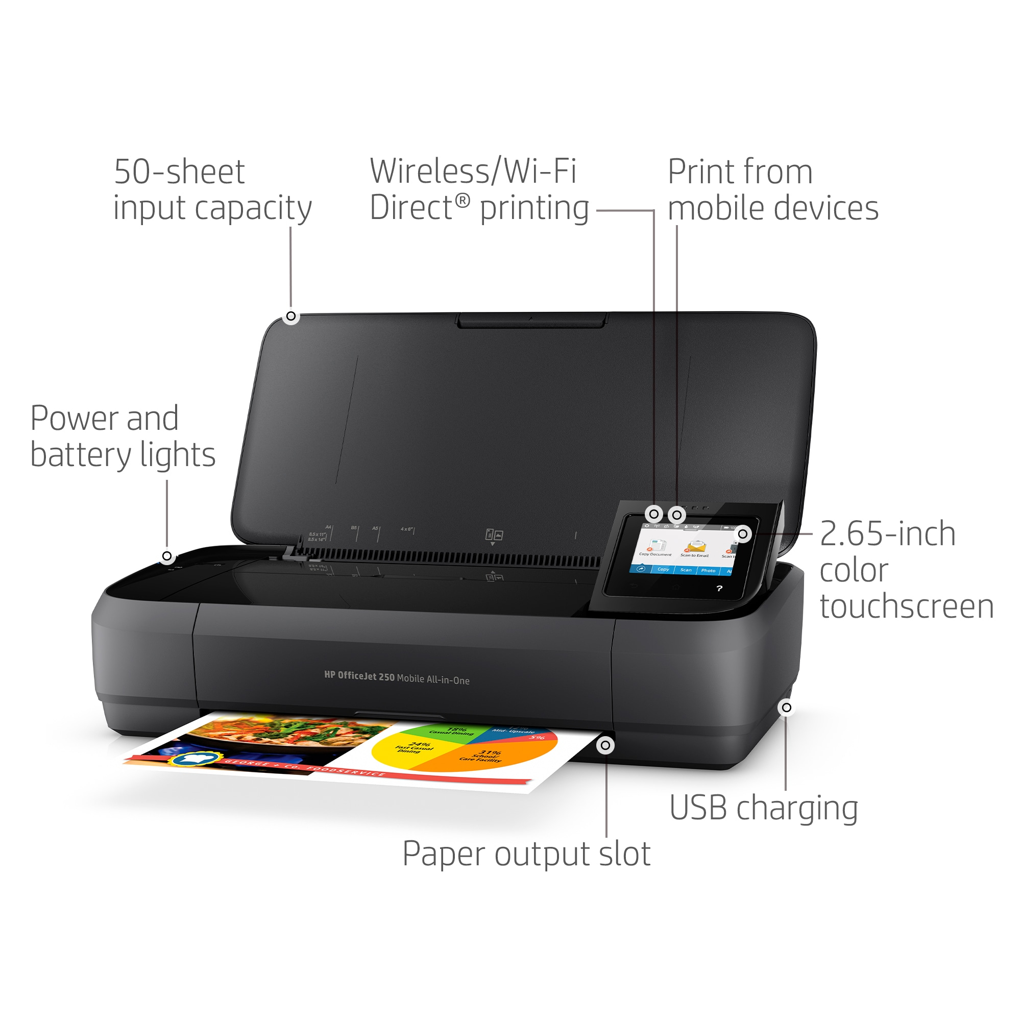 HP OfficeJet 250 Mobile All-in-One Printer - Print - copy - scan - 10-sheet ADF - Thermal inkjet - Colour printing - 4800 x 1200 DPI - A4 - Direct printing - Black - CZ992A