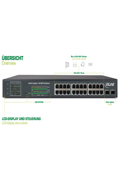 InLine PoE+ Gigabit Network Switch 24 port,1 Gb/s - 2xSFP,19"1U (incl. brackets) - 32324P