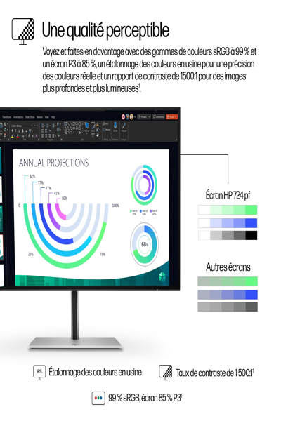 HP Series 7 Pro FHD Monitor: 24-inch (60.5 cm) Flat Screen - 8X530A5#ABB