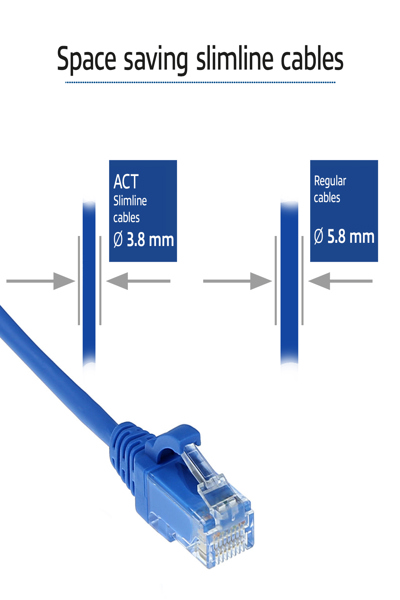 ACT Blue 0.25 meter LSZH U/UTP CAT6 datacenter slimline patch cable snagless with RJ45 connectors - 0.25 m - Cat6 - U/UTP (UTP) - RJ-45 - RJ-45 - Blue