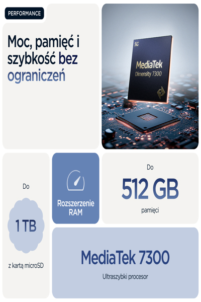 Motorola Edge 60 5G smartphone - PB7H0018PL