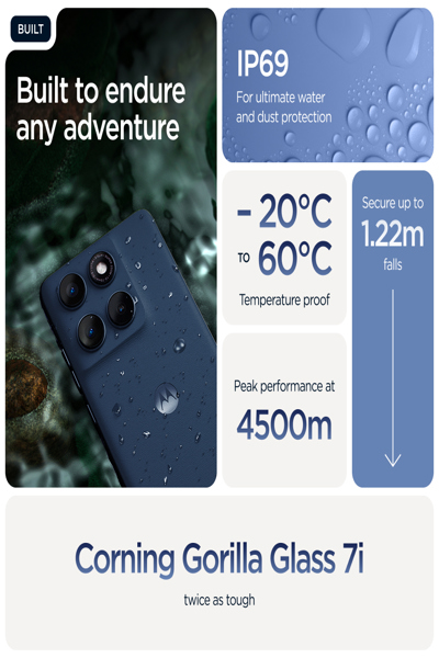 Motorola Edge 60 5G smartphone - PB7H0018PL