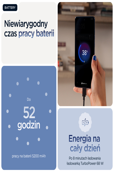 Motorola Edge 60 5G smartphone - PB7H0018PL