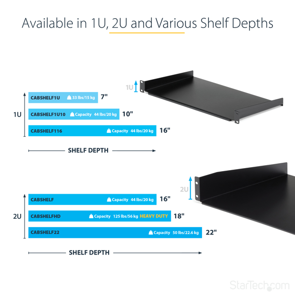 StarTech Black Standard Universal Server Rack Shelf 2U - CABSHELF