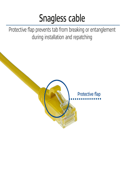 Câble de raccordement fin ACT jaune Cat6 U/UTP 10 m