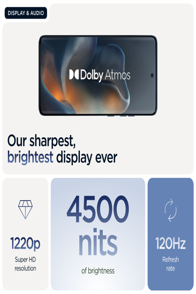 Motorola Edge 60 5G smartphone - PB7H0018PL