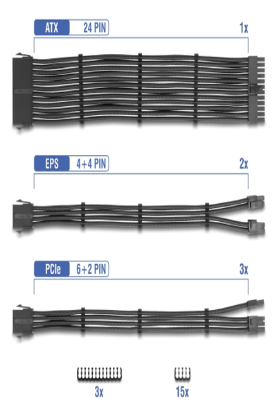 Delock PSU Extension Cable Set 6-piece Sleeved - 84541