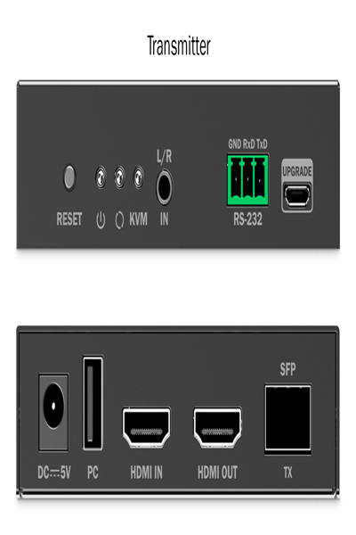 DIGITUS HDMI Fiber KVM IP Extender Set 4K/60Hz - DS-55348
