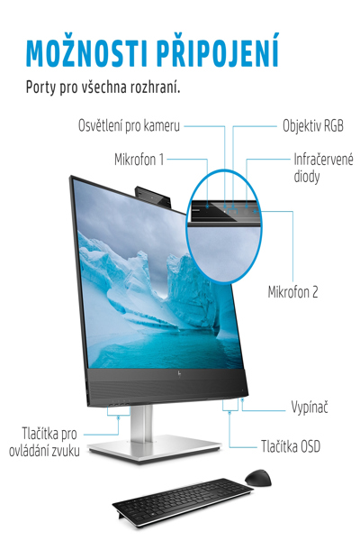 HP E24MV G4 Conferencing Monitor: 24-inch (60.5 cm) conferencing monitor. - 169L0E9#ABU