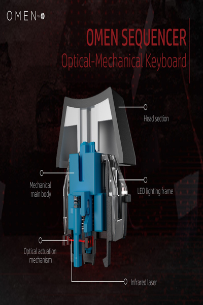 HP OMEN by Sequencer Keyboard: Full-size, Wired, Mechanical, Black - 2VN99AA