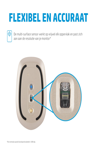 HP 410 Slim Silver Bluetooth Mouse: Ambidextrous, 2000 DPI