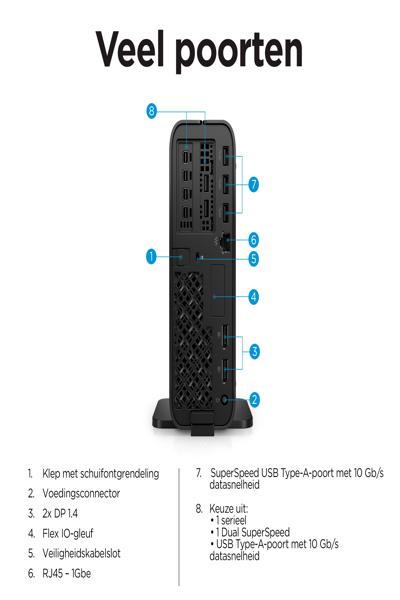 HP Z2 Mini G9: Intel Core i7-14700K Workstation - 996N9ET#ABH