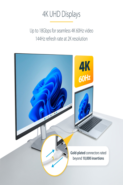 STARTECH PREMIUM CERTIFIED HDMI CABLE 4K60