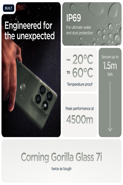 Motorola Edge 60 Pro 5G smartphone - PB7X0009PL