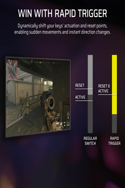 Corsair K70 PRO trådbundet magnetiskt mekaniskt tangentbord - CH-911911G-DE