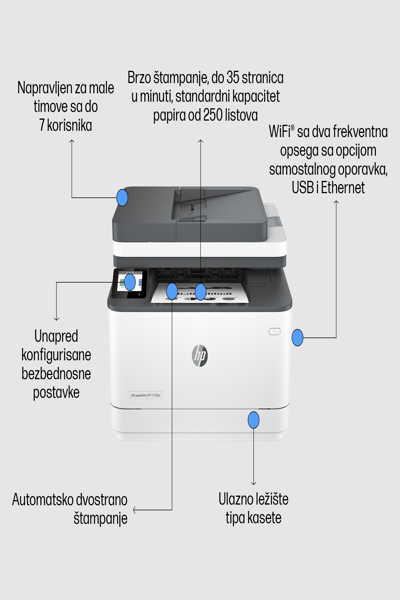 HP LaserJet Pro MFP 3103fdw Printer: Laser B/W A4, 33 ppm, USB, Wi-Fi, LAN - 3G632A