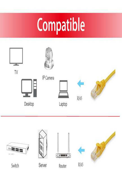 Équiper un câble de raccordement RJ-45 mâle à mâle