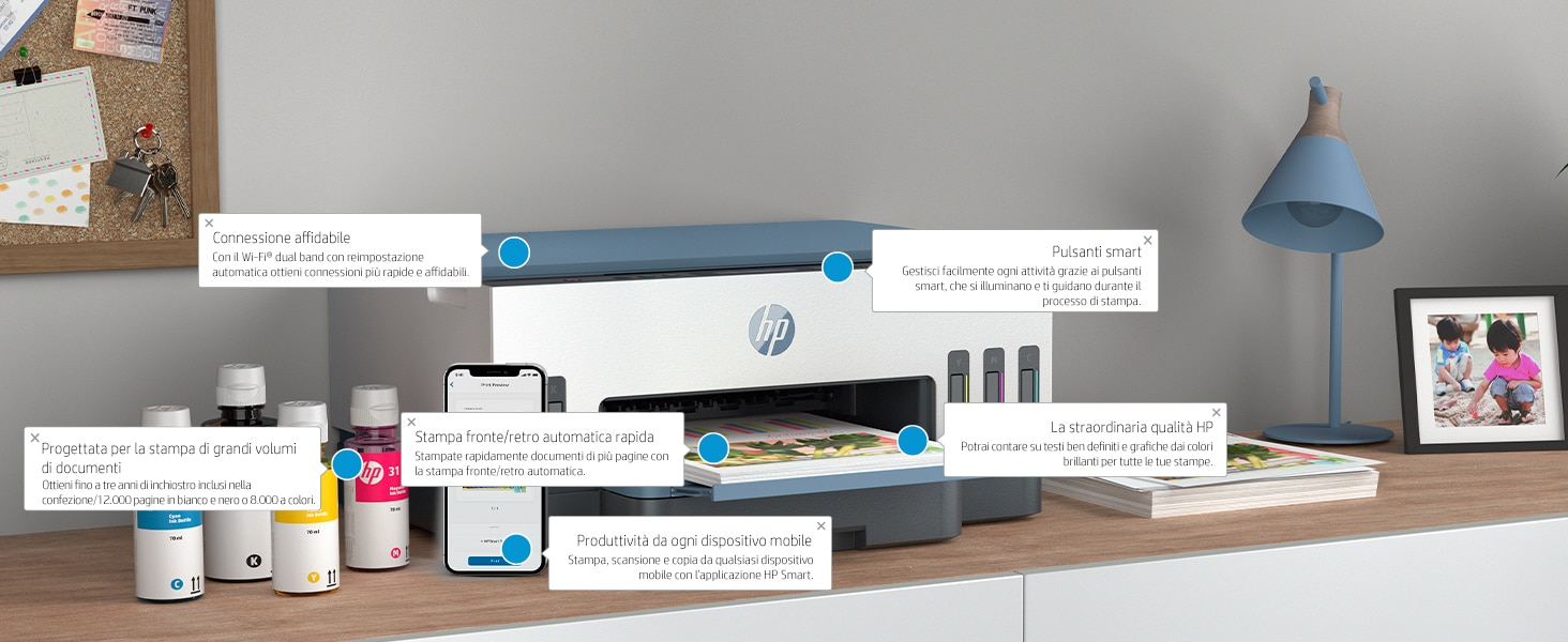 HP Printer Smart Tank 7006 All-in-One - Inkjet - Colored - 28B55A#BHC