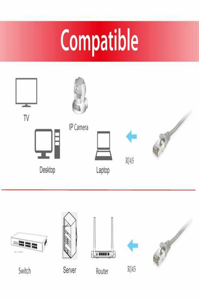 Equip RJ-45 male to male patch cable - 606713