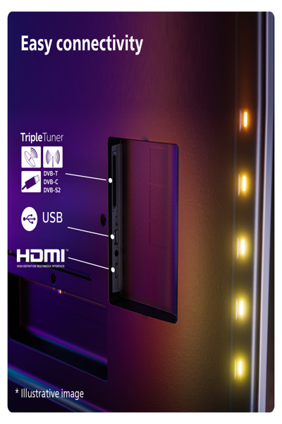 Philips 55OLED759/12, 55", 3840 x 2160 pixels, OLED, Smart TV, Wi-Fi, Chrome - 55OLED759/12